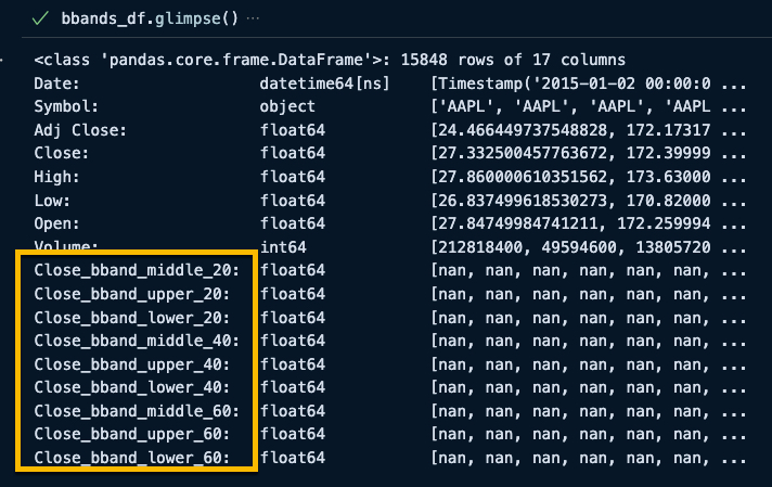 BBANDS FEATURES