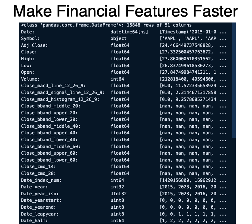 Technical Indicators with Polars: 20X Faster Than Pandas
