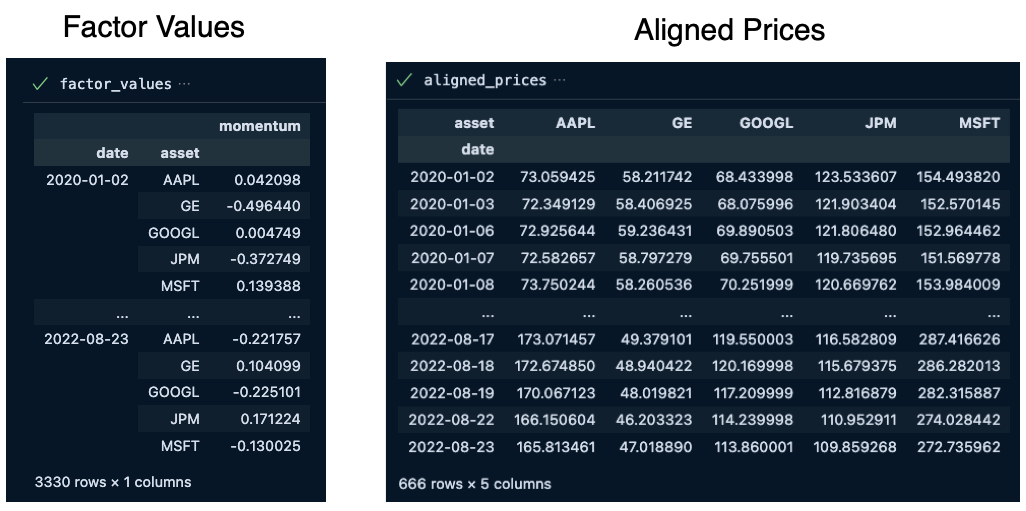 alphalens factor values inputs