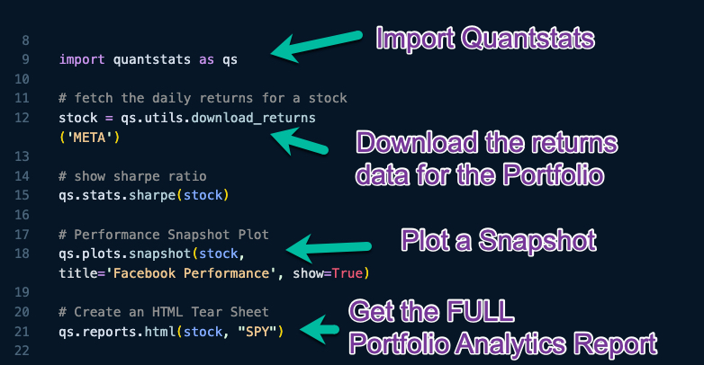 Quantstats Tear Sheet Code