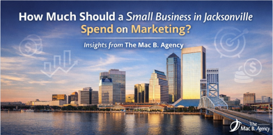 Marketing Budget Marketing Budget