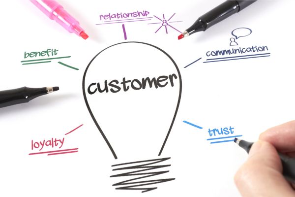 content creation for an online business, done correctly, can create value and extra income
