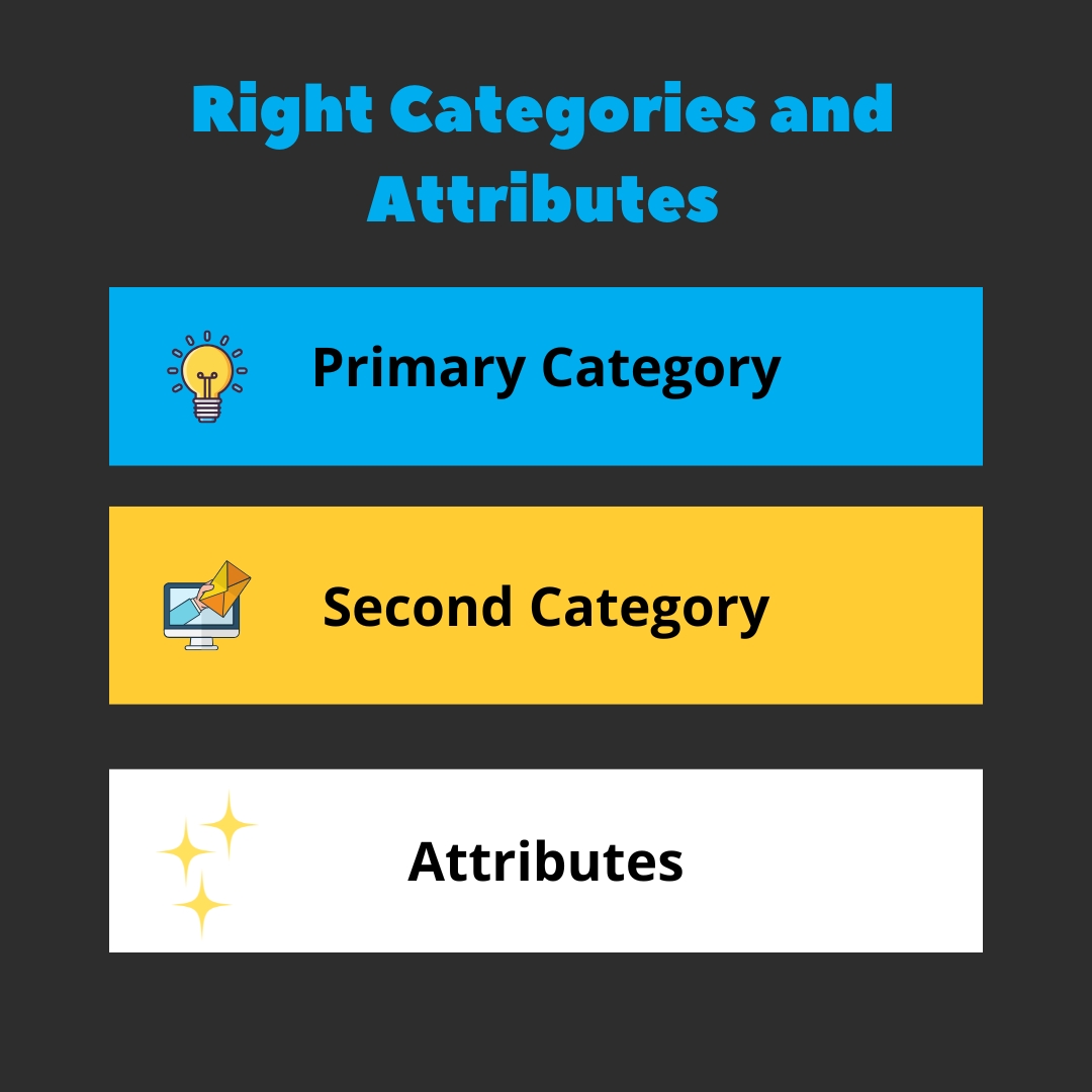 Categories and Attributes