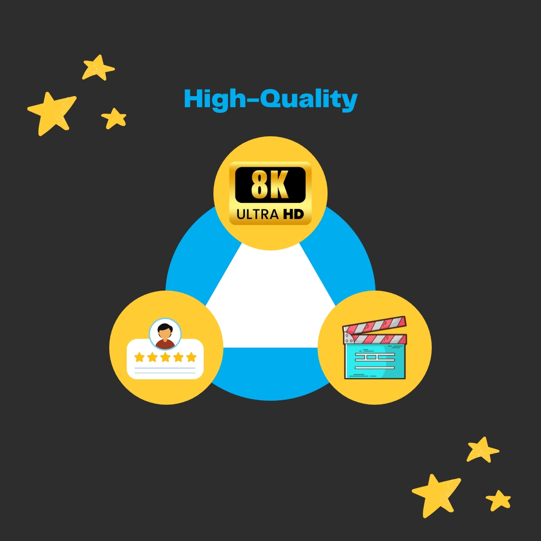 High Quality Photo and Video