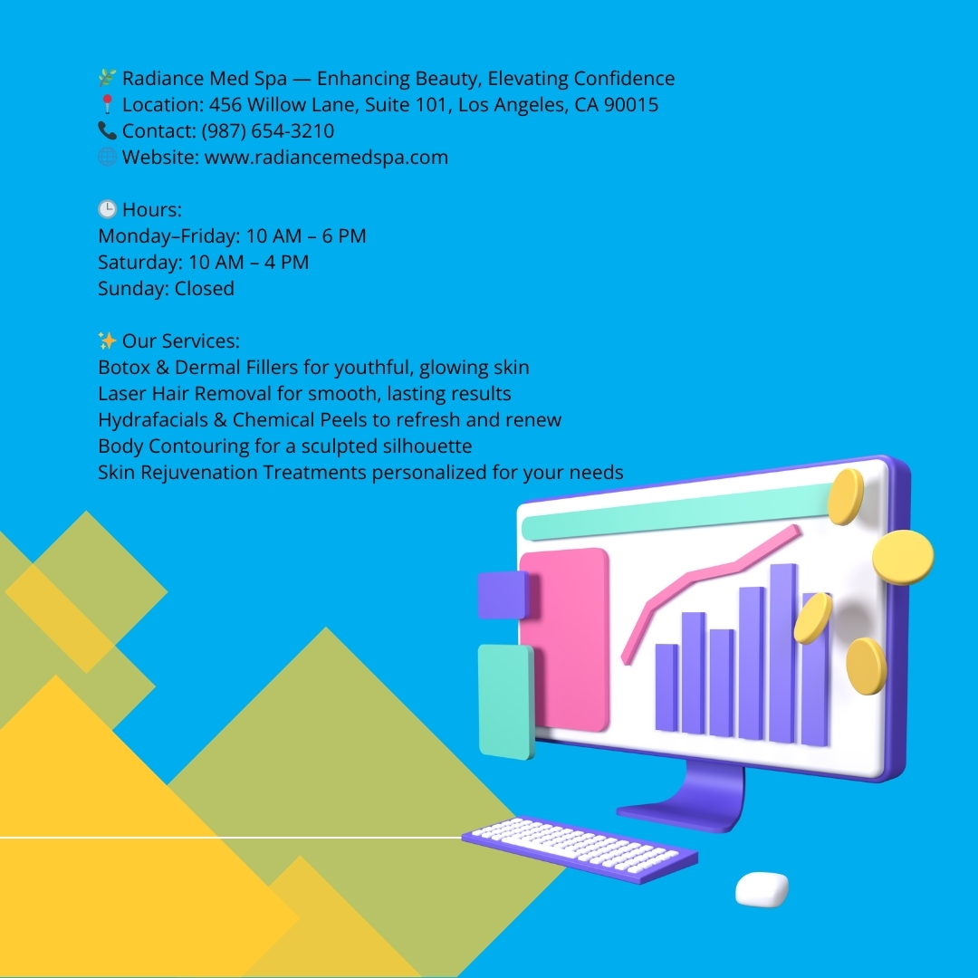 Google Profile Business Complete