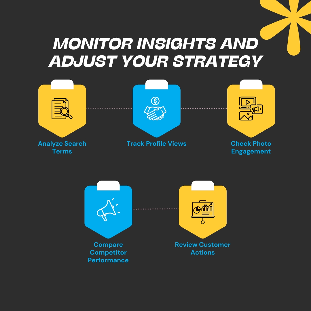 Monitor Insights and Adjust Your Strategy