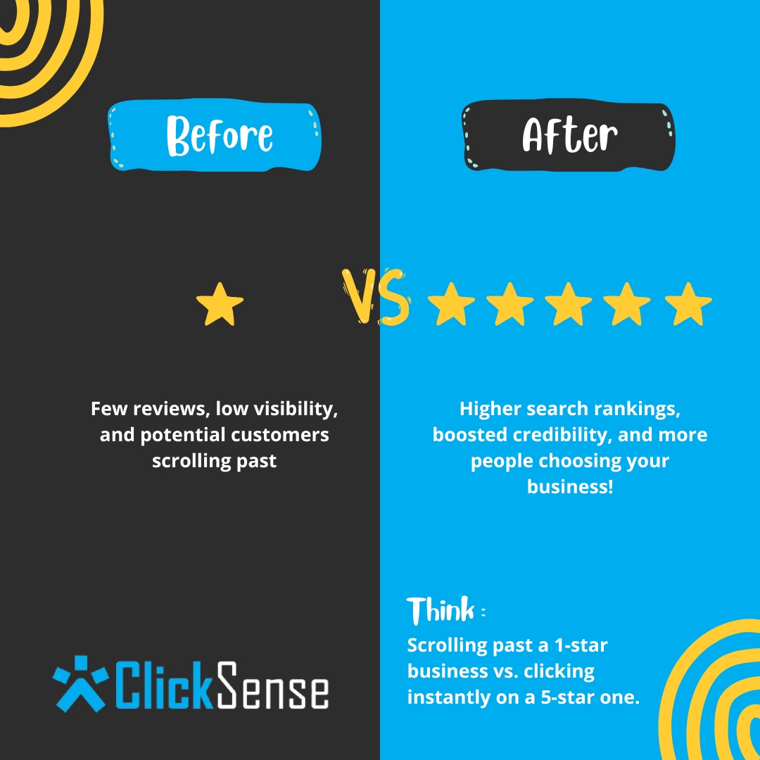 5-star reviews 5-star reviews