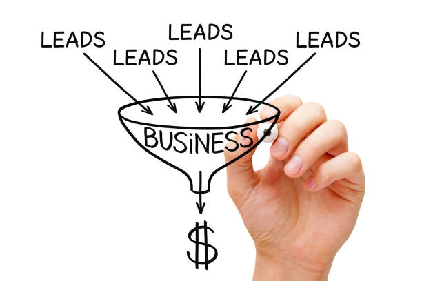 Lead generation strategy