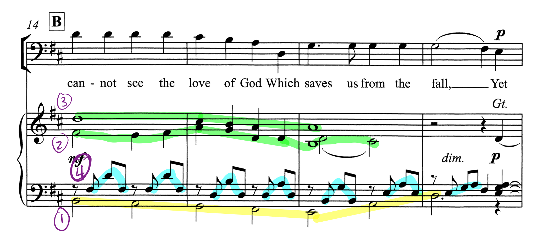 Behold the Wounds - Example 3 Behold the Wounds - Example 3