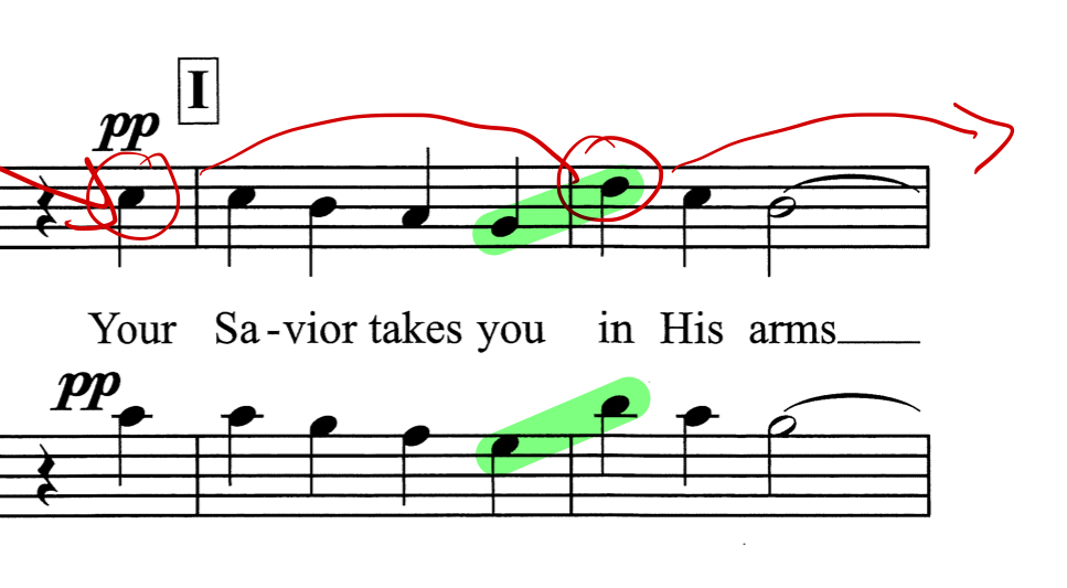 Behold the Wounds - Example 9 Behold the Wounds - Example 9