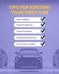 First Time Renting an Exotic Car? Ask These 10 Essential Questions