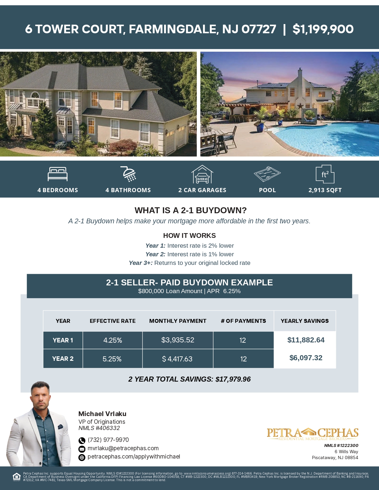 The Seller’s Secret Weapon: How a 2-1 Buydown Can Attract More Buyers and a Higher Price