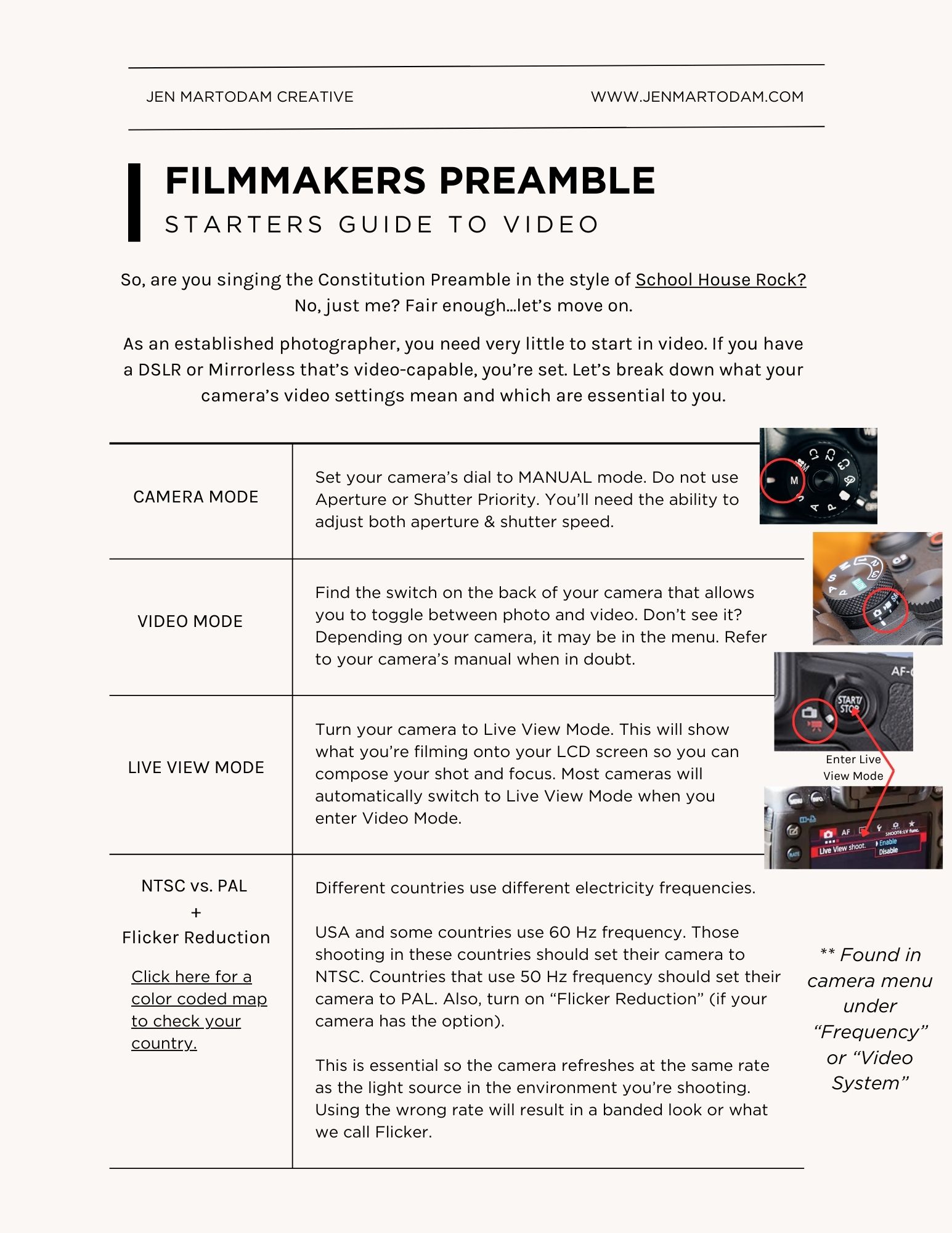 Small image of the Filmmaker's Preamble, a beginner's guide to camera settings. Small image of the Filmmaker's Preamble, a beginner's guide to camera settings.
