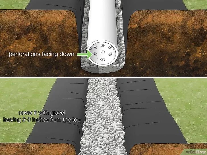 french drain installers sarasota