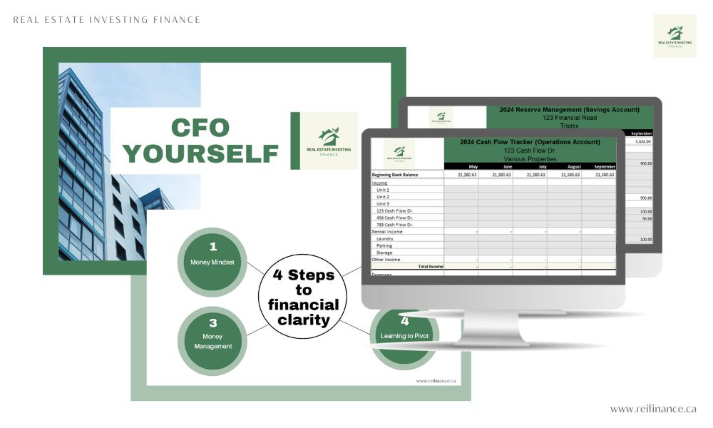 CFO Yourself downloadable program for real estate investors CFO Yourself downloadable program for real estate investors