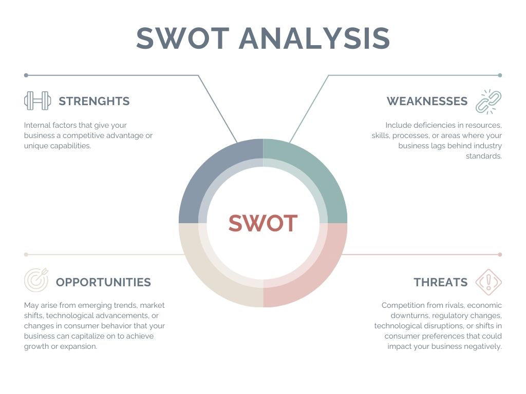 swot analysis.jpeg