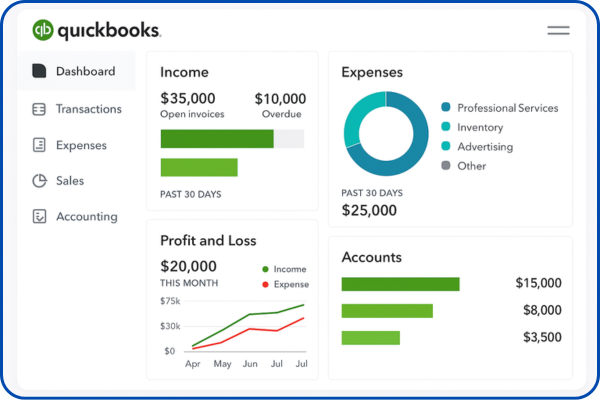 Quickbooks Quickbooks