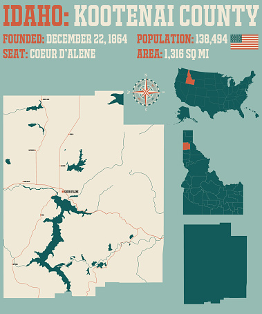 Kootenai County