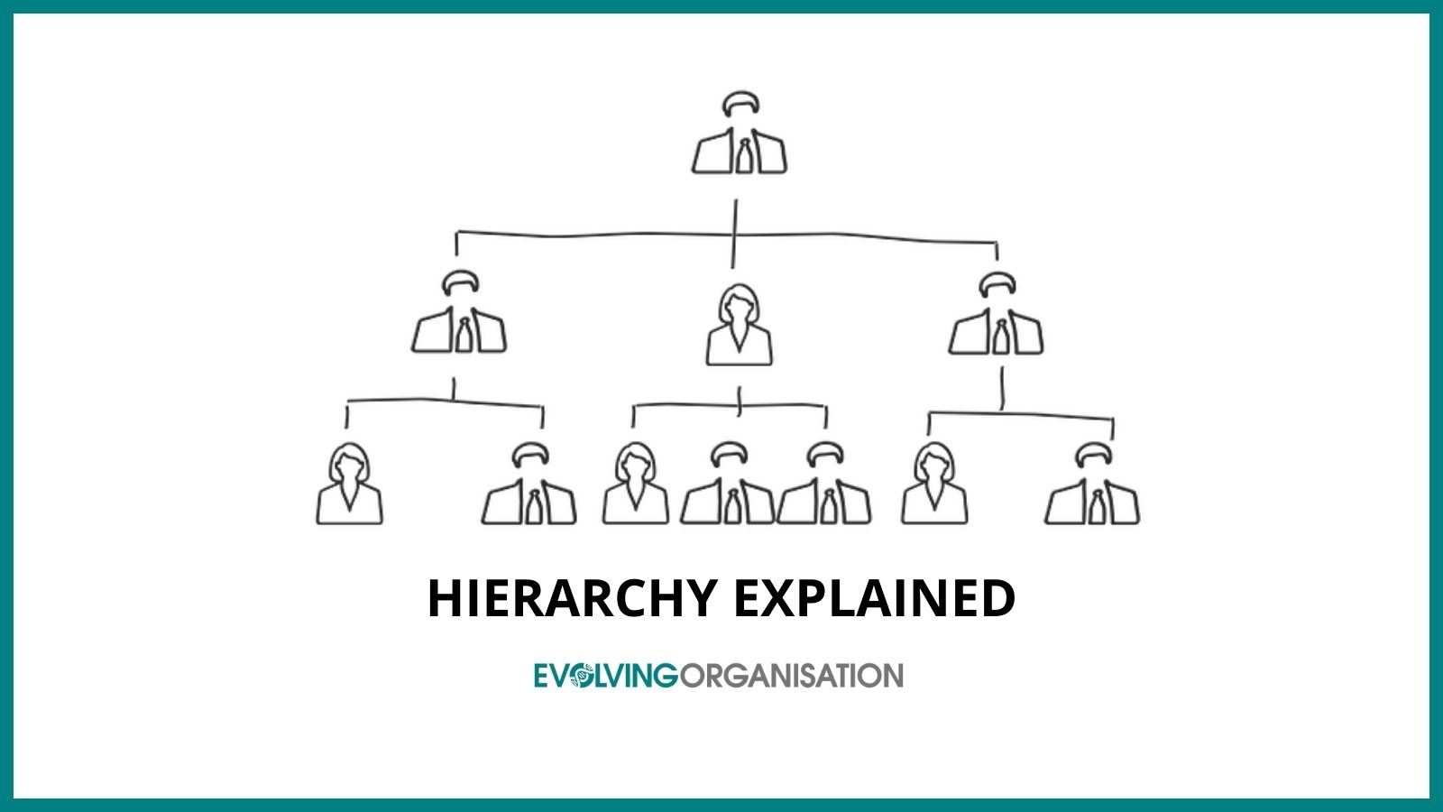 Hierarchy Explained Hierarchy Explained