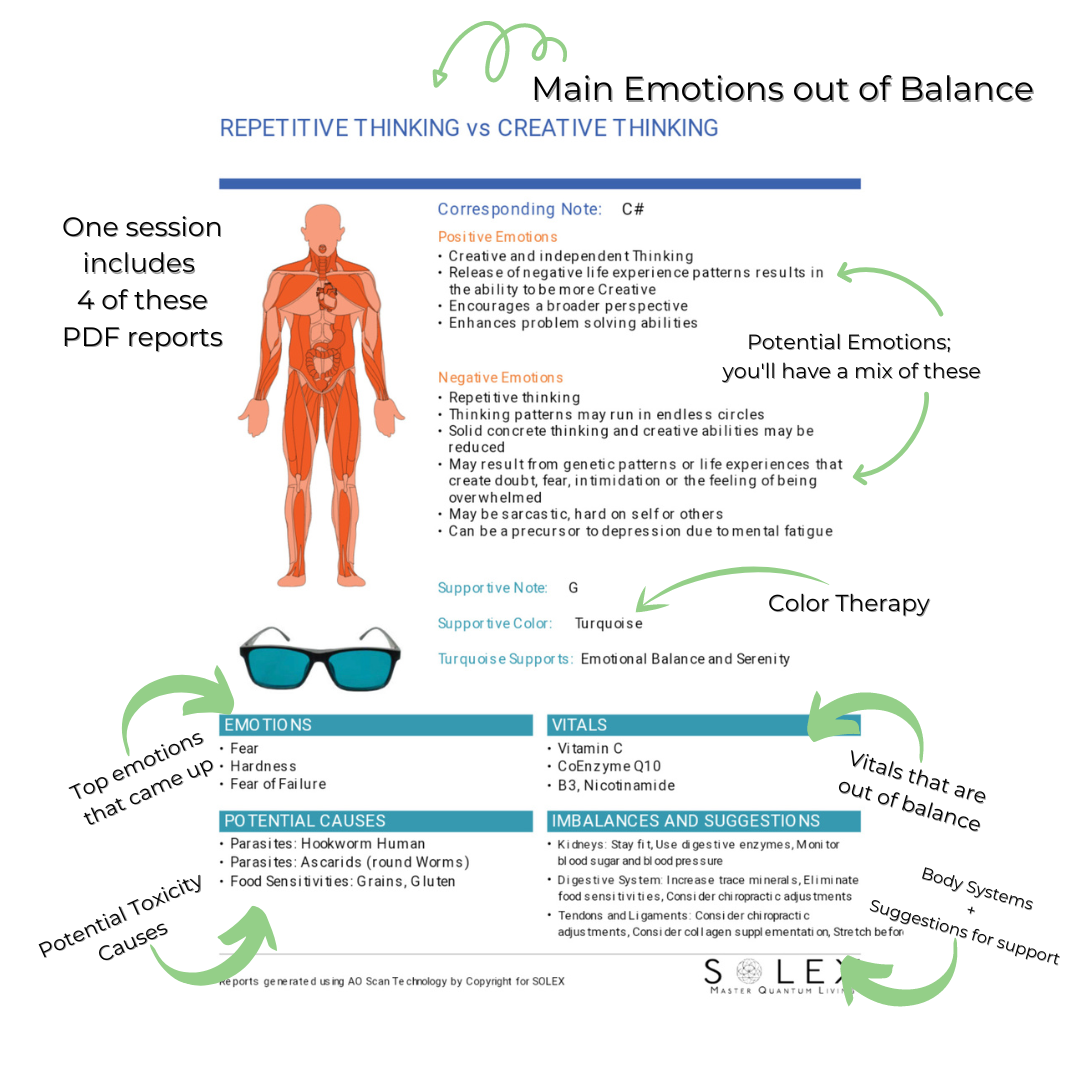 inner voice report inner voice report