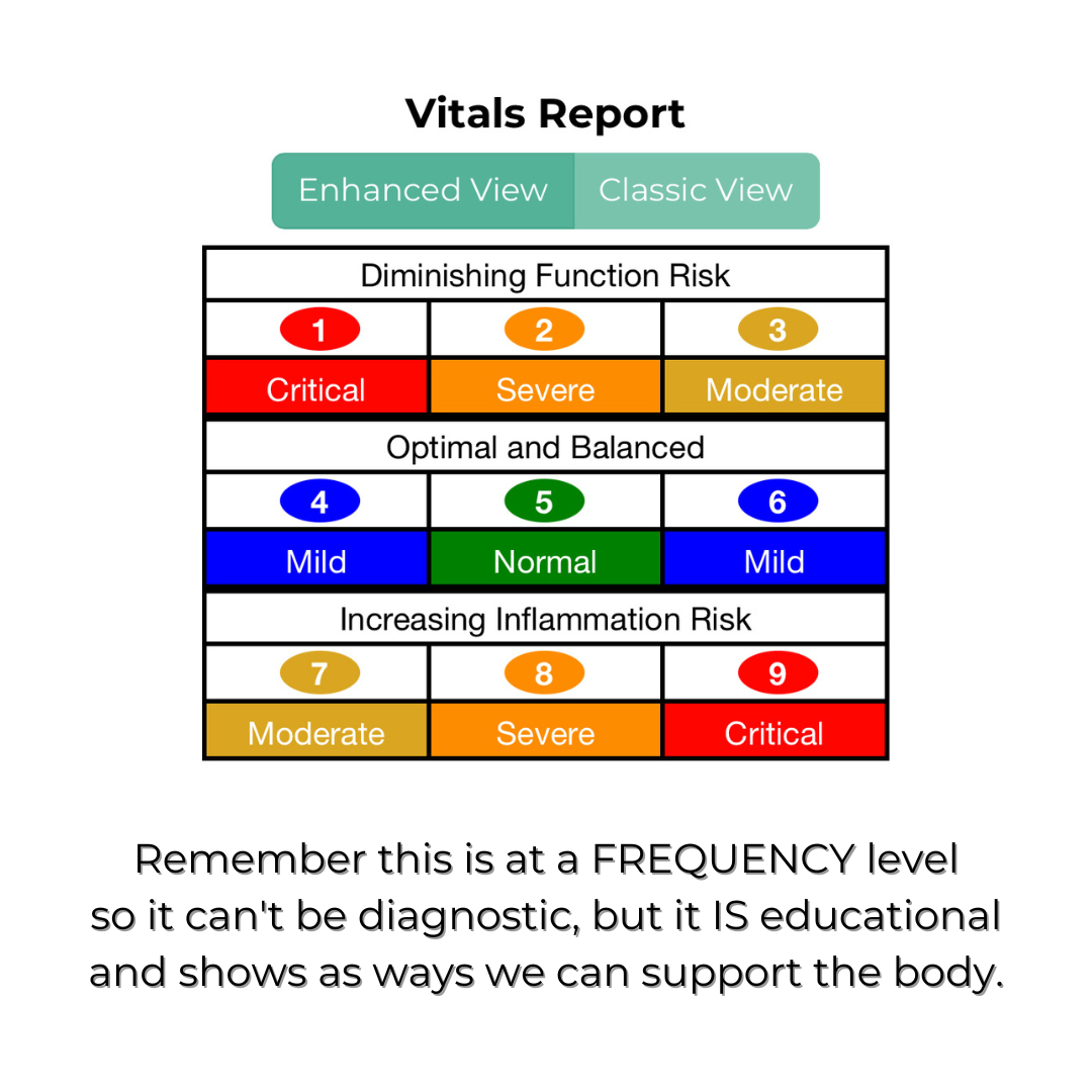 frequency key frequency key
