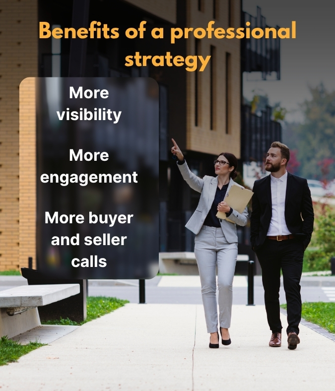 Digital marketing results showing increased visibility and leads Digital marketing results showing increased visibility and leads