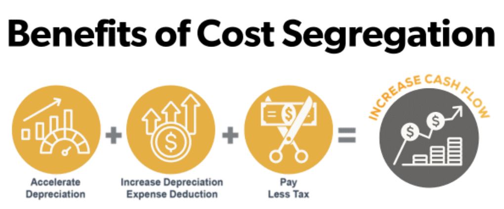 Cost Segregation