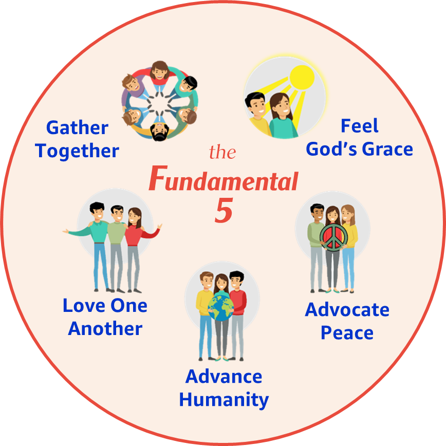 The Fundamental 5