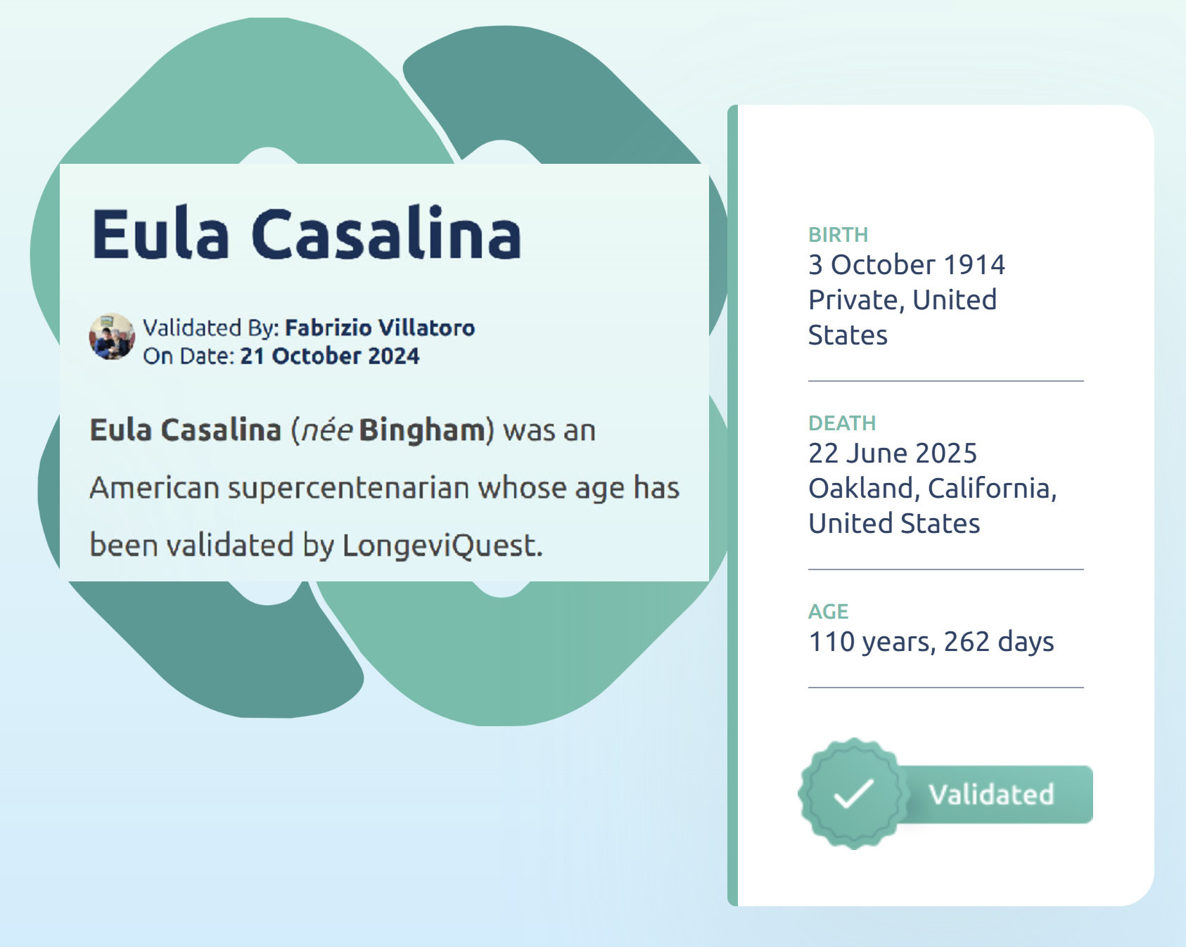 Eula Casalina - LongeviQuest Supercentenarian Recognition