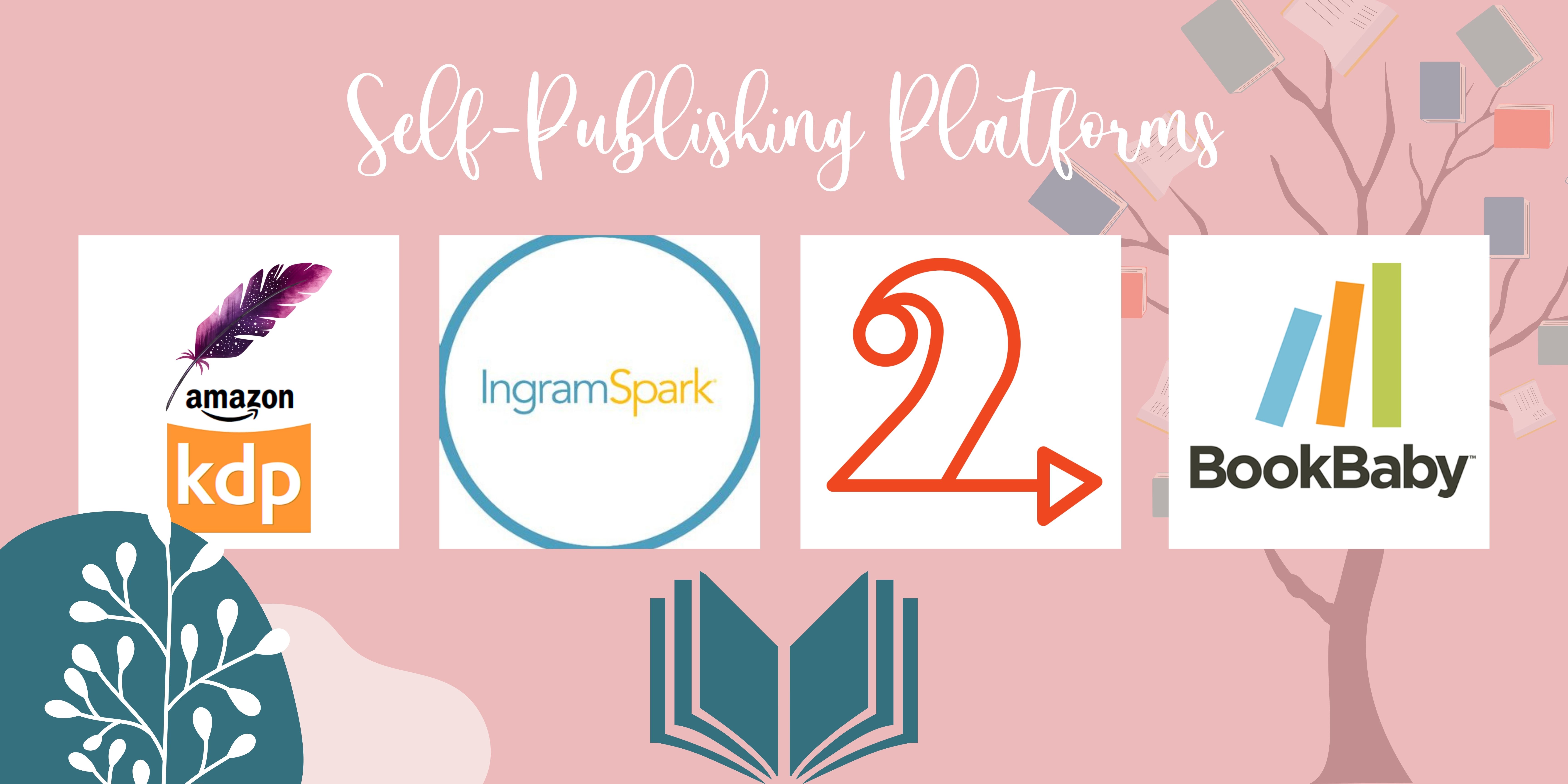 Banner of Top Self-Publishing Platforms Banner of Top Self-Publishing Platforms