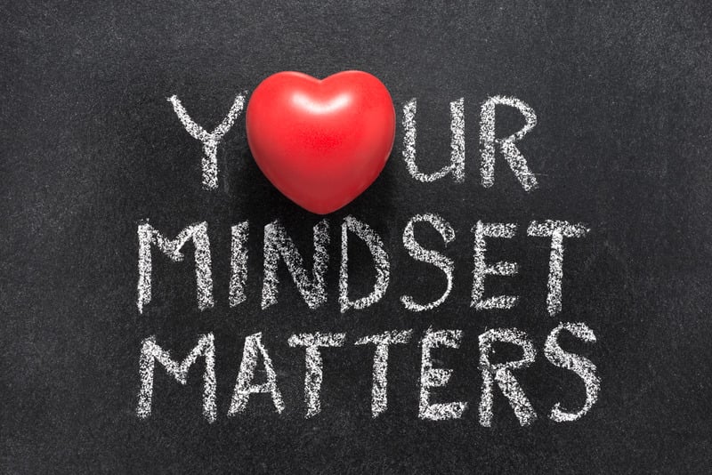 your mindset matters graphic