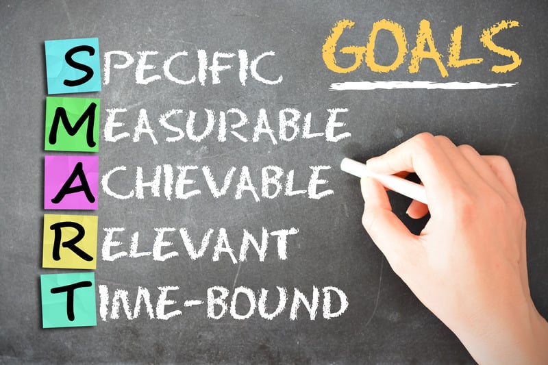 Hand writing SMART goals on a chalkboard — Specific, Measurable, Achievable, Relevant, and Time-bound — illustrating effective goal setting for authors from dream to draft. Hand writing SMART goals on a chalkboard — Specific, Measurable, Achievable, Relevant, and Time-bound — illustrating effective goal setting for authors from dream to draft.