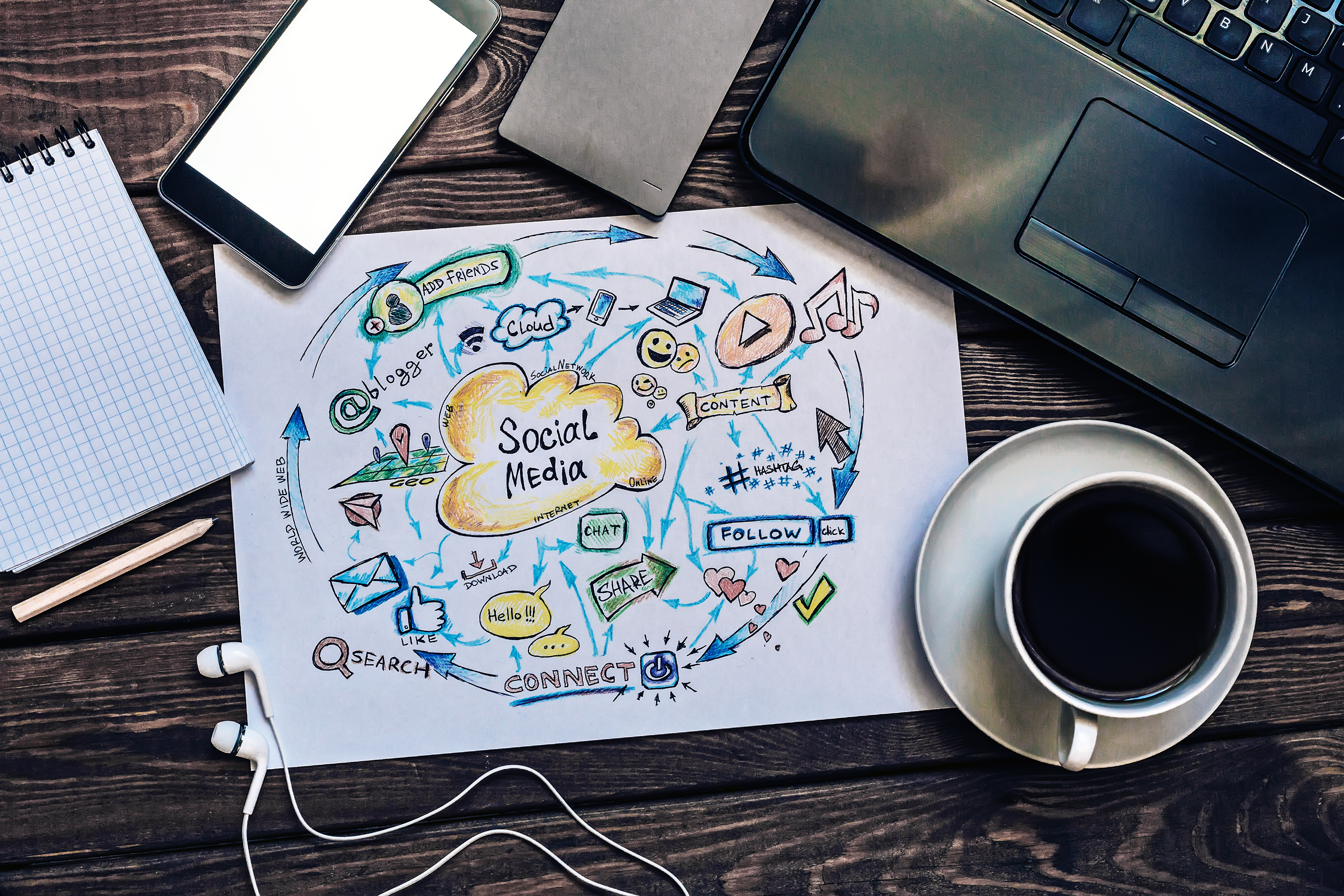 Content Marketing