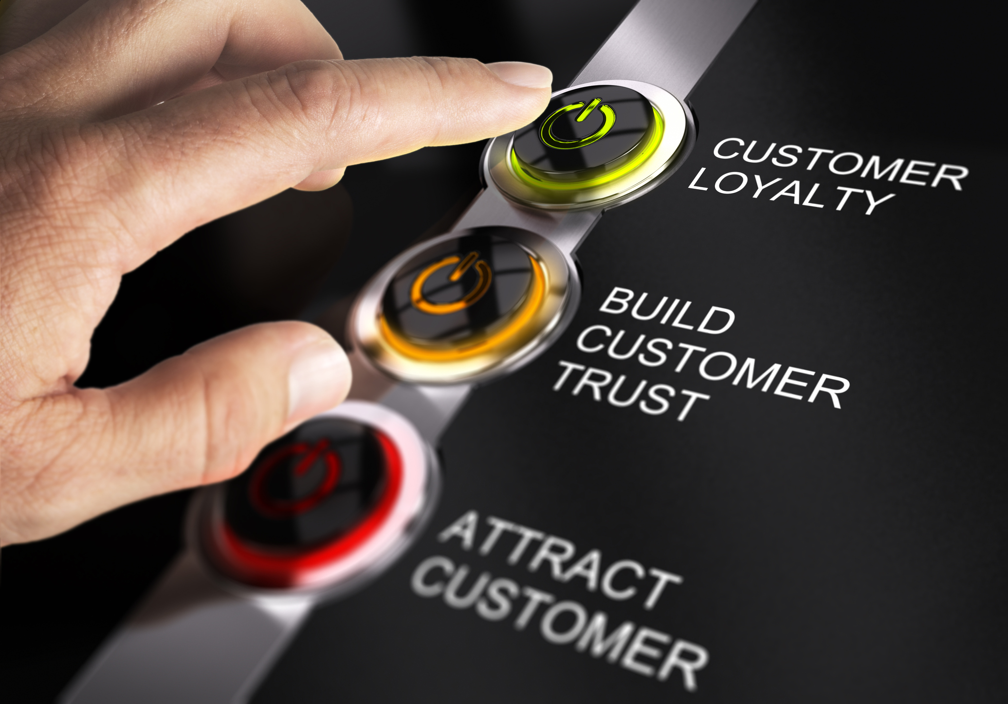 Customer Retention Button