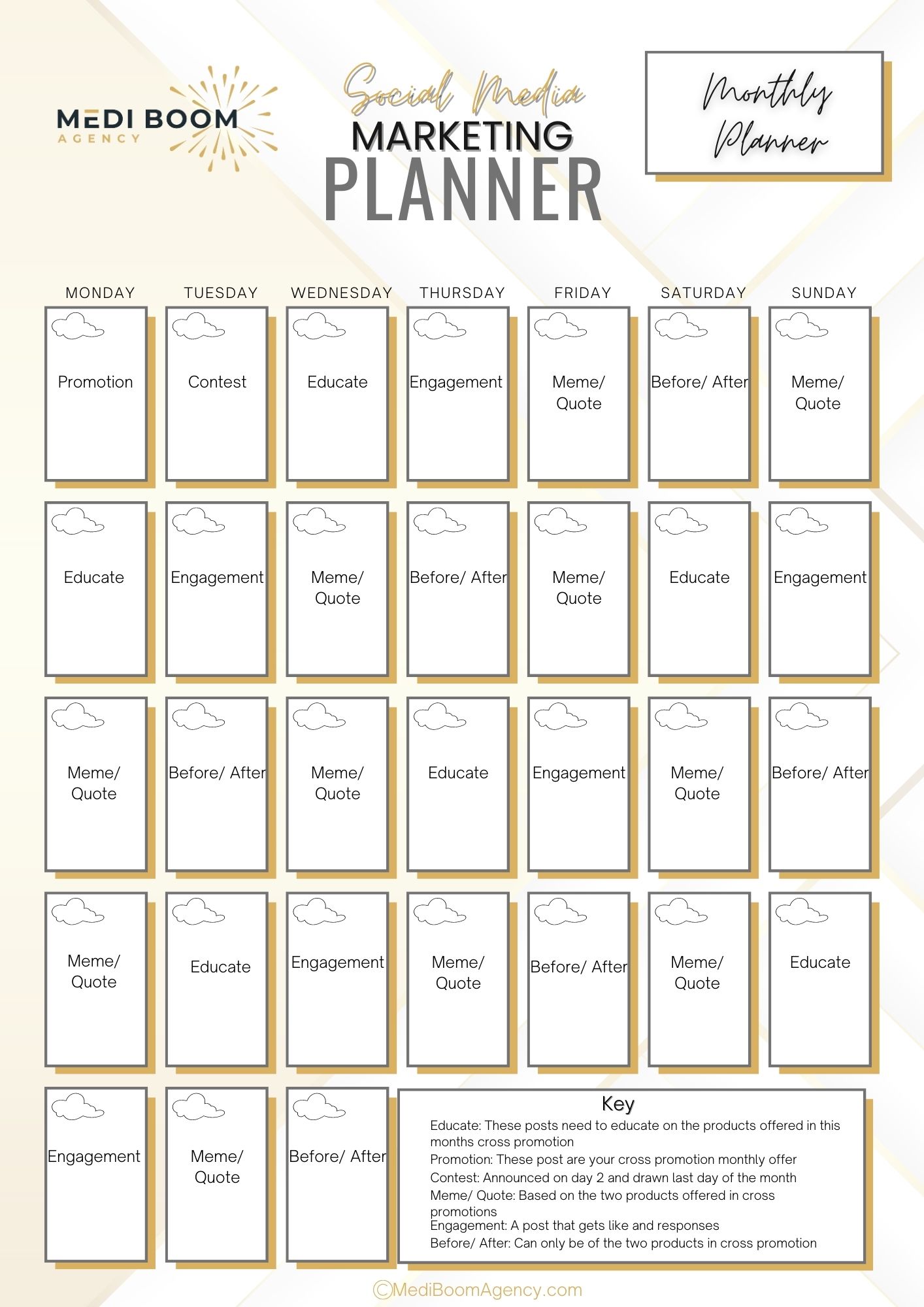 Med Spa Monthly Marketing Plan