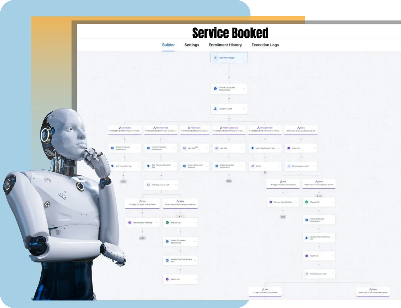 Ai Automation Ai Automation