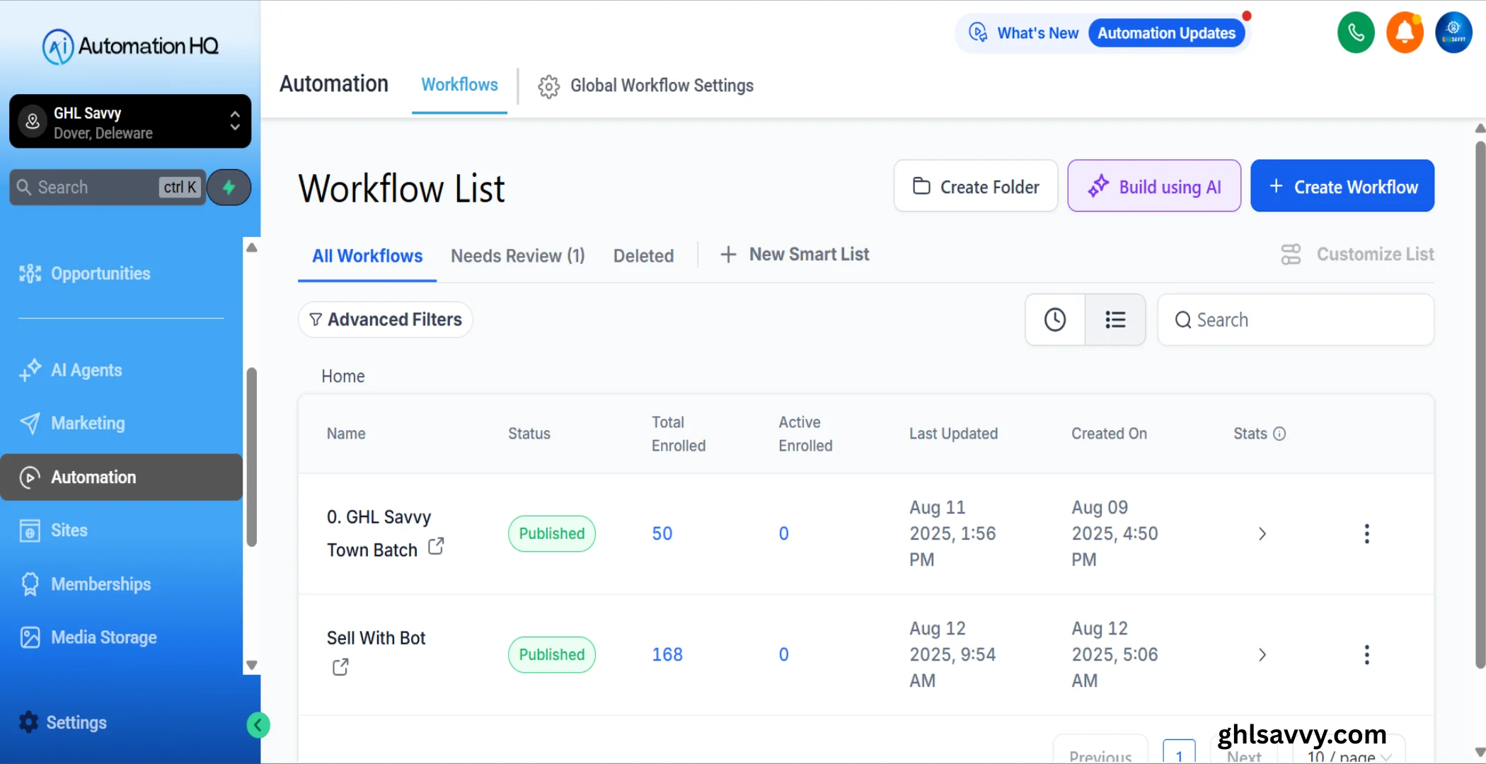 Gohighlevel Automations Gohighlevel Automations