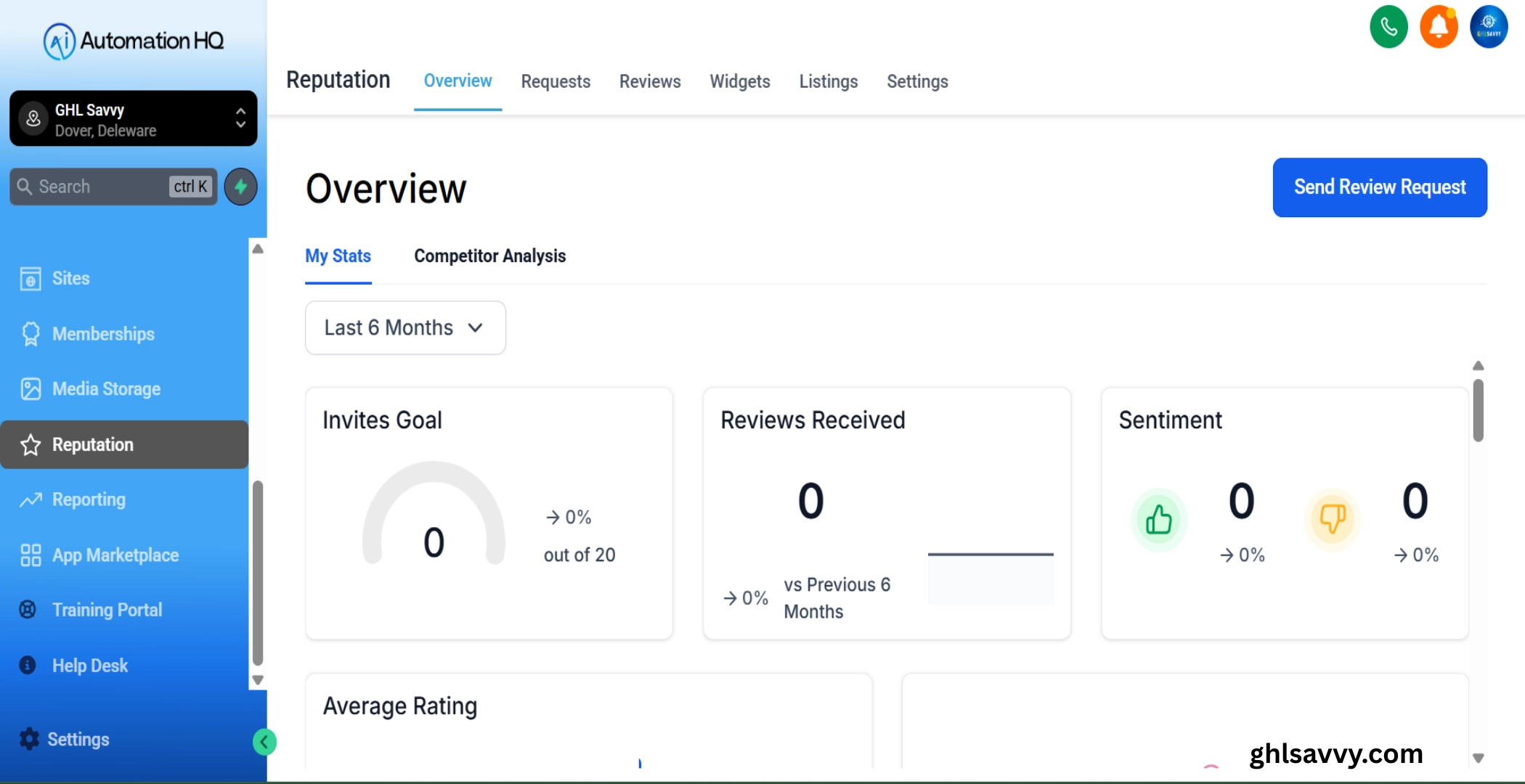 Gohighlevel Reputation Gohighlevel Reputation