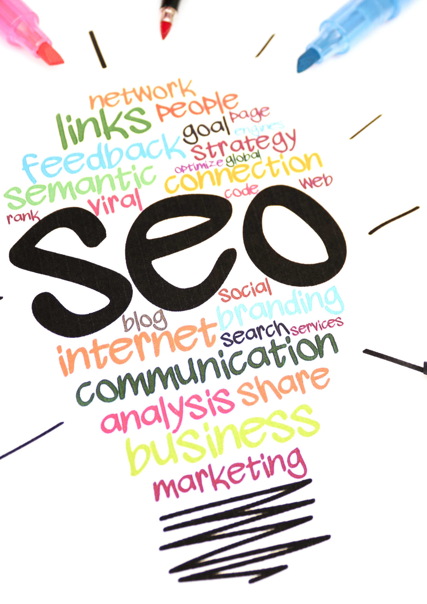 Unlock the Full Potential of Your Website with SEO
