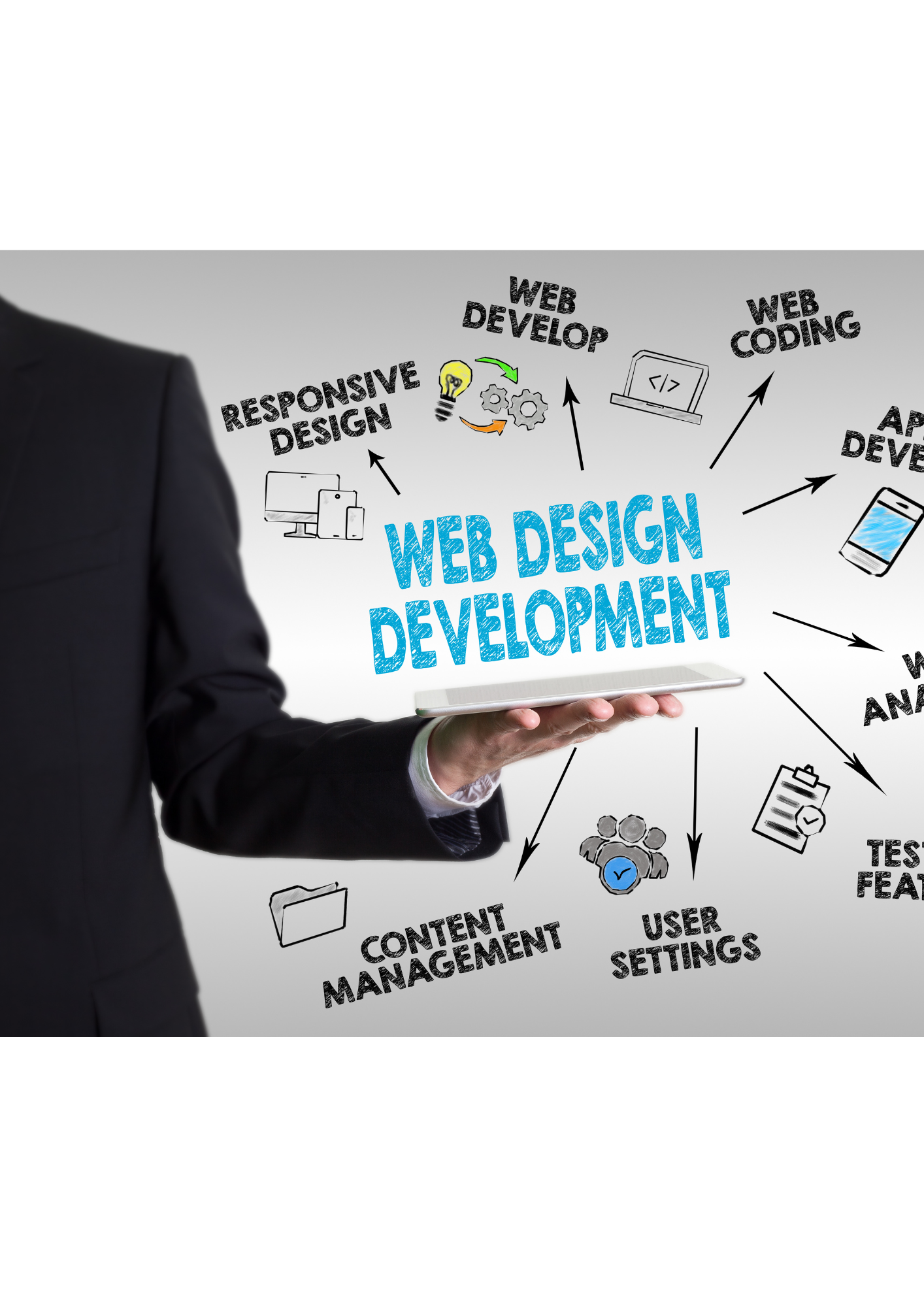 Elevate Your Online Presence with Professional Web Development