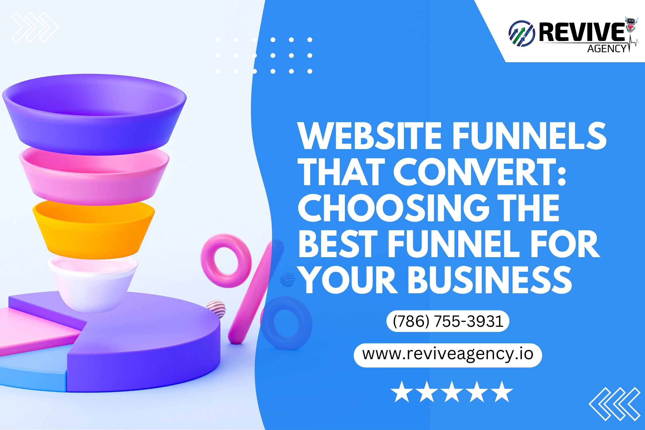 Website Funnels That Convert: Choosing the Best Funnel for Your Business