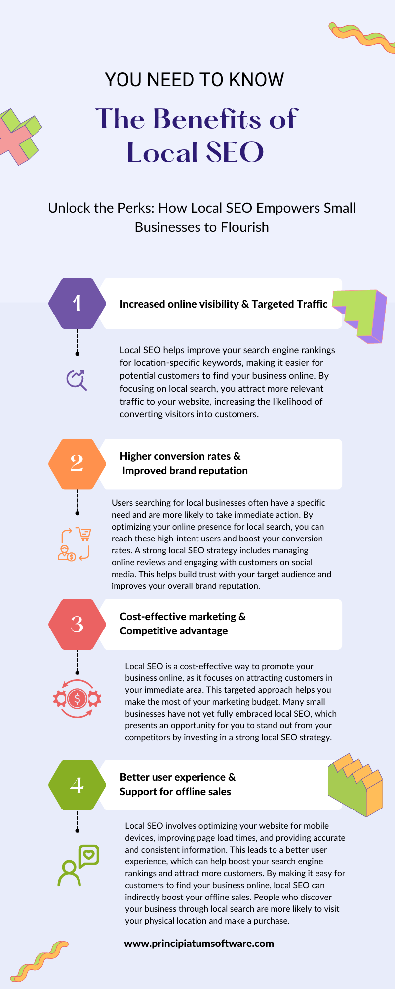 An engaging infographic highlighting the key benefits of local SEO for small businesses, showcasing increased visibility, targeted traffic, higher conversion rates, improved brand reputation, cost-effective marketing, competitive advantage, better user experience, and support for offline sales