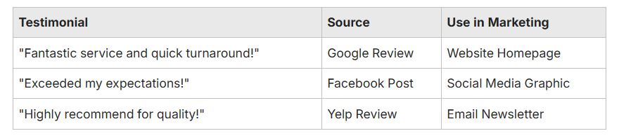 Testimonial Source Testimonial Source
