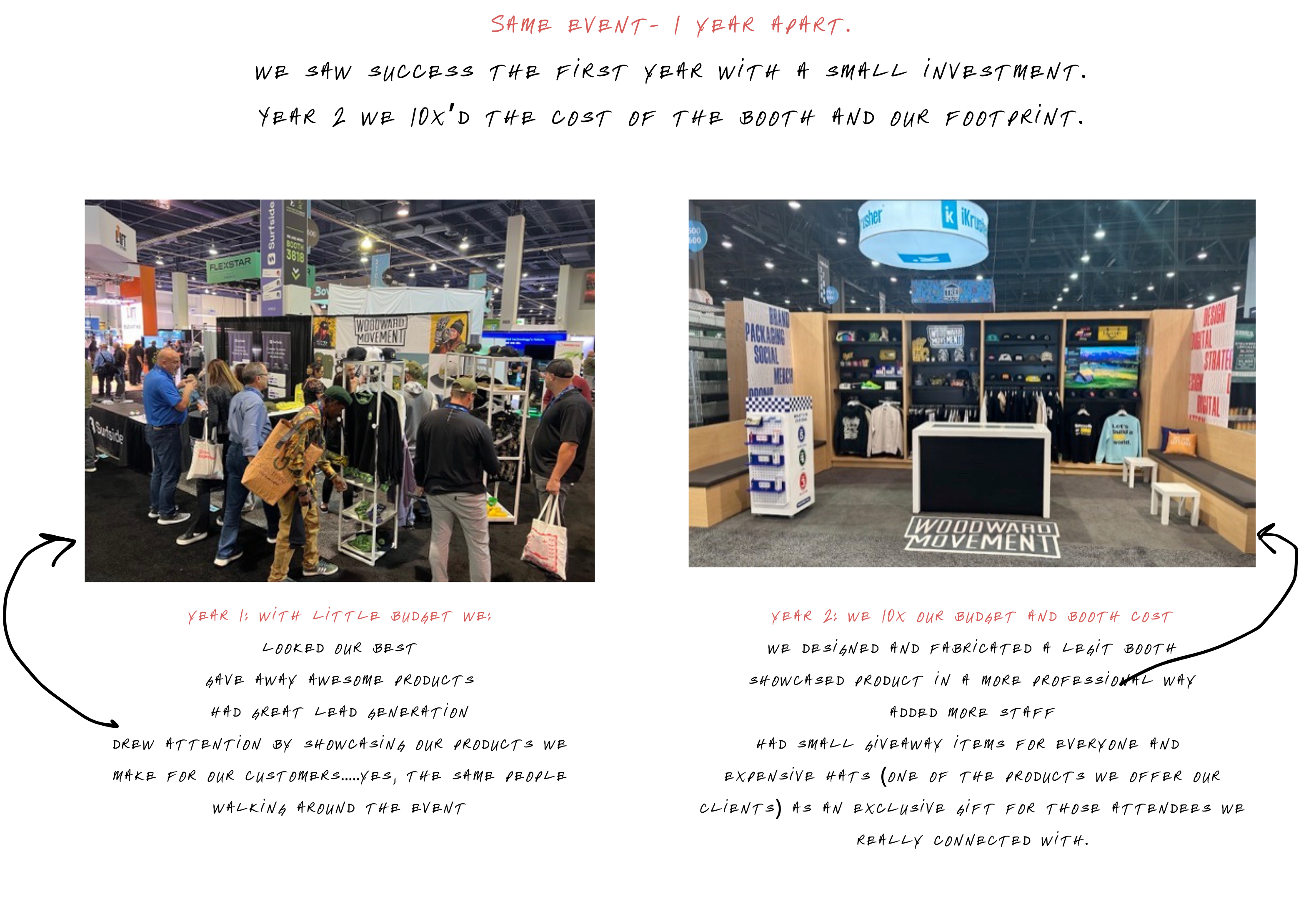 Merch Marketing Events Merch Marketing Events