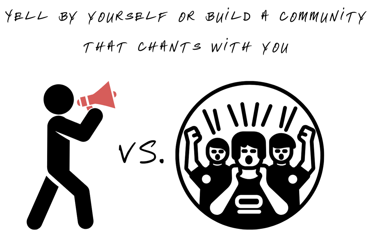 Create community by inviting partner Create community by inviting partner