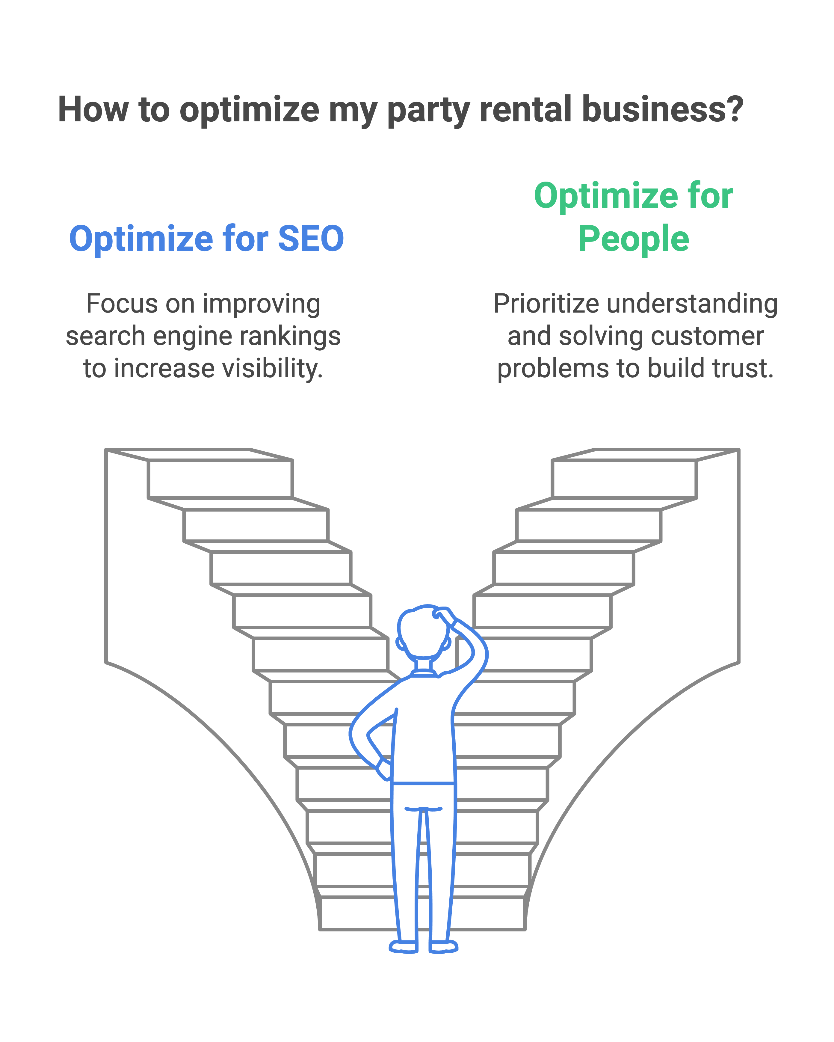 How to optimize for SEO How to optimize for SEO