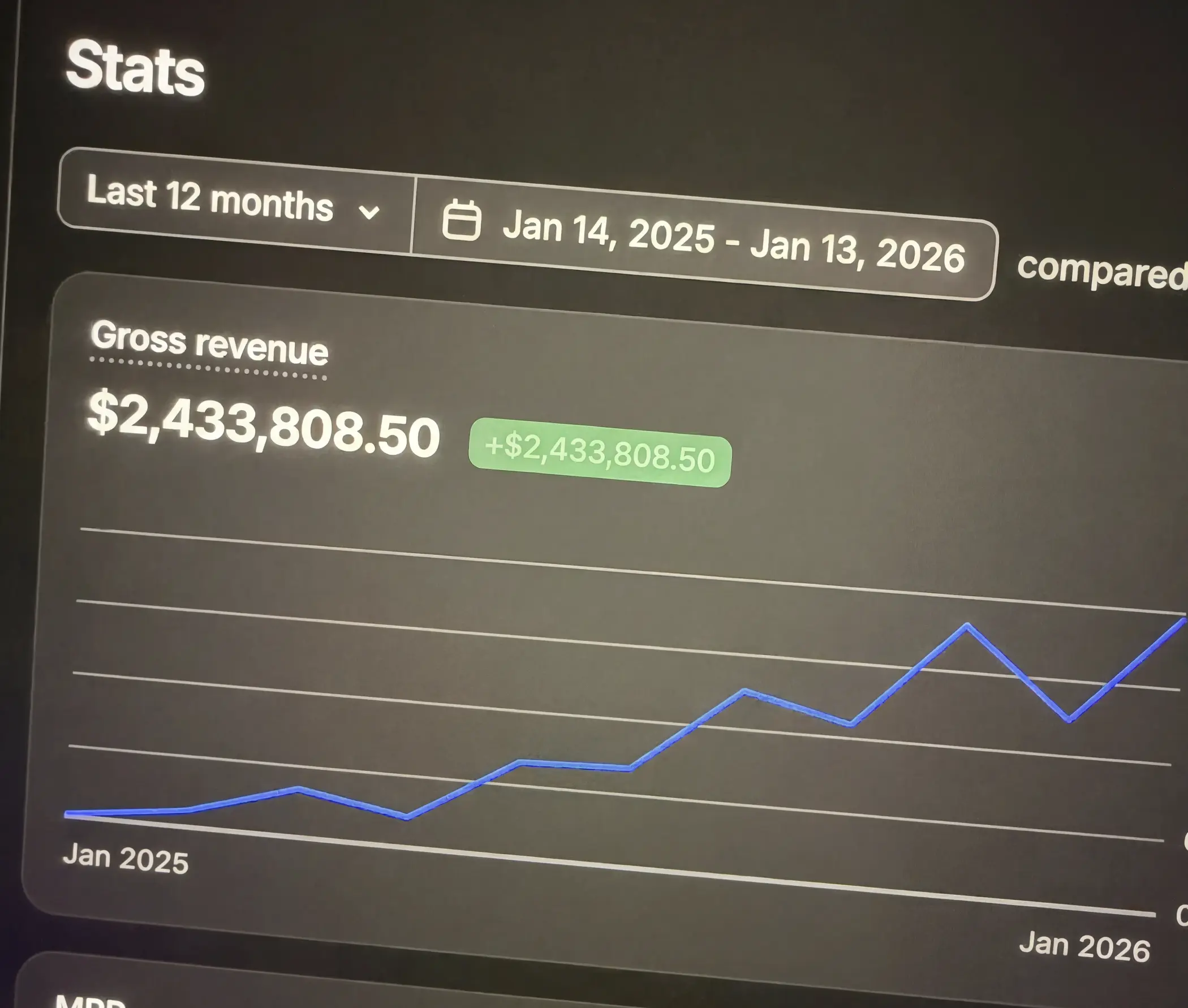 Revenue Proof Dashboard