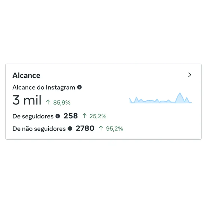 Estatística 1