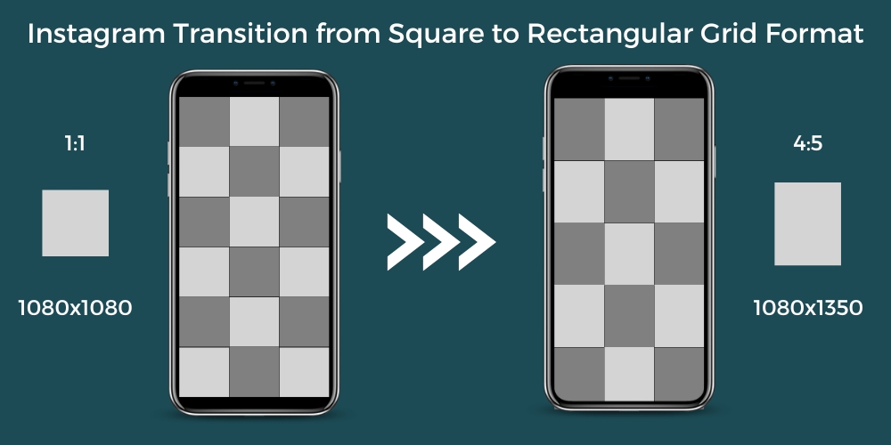 comparing 1:1 square and 4:5 rectangular post formats for instagram comparing 1:1 square and 4:5 rectangular post formats for instagram