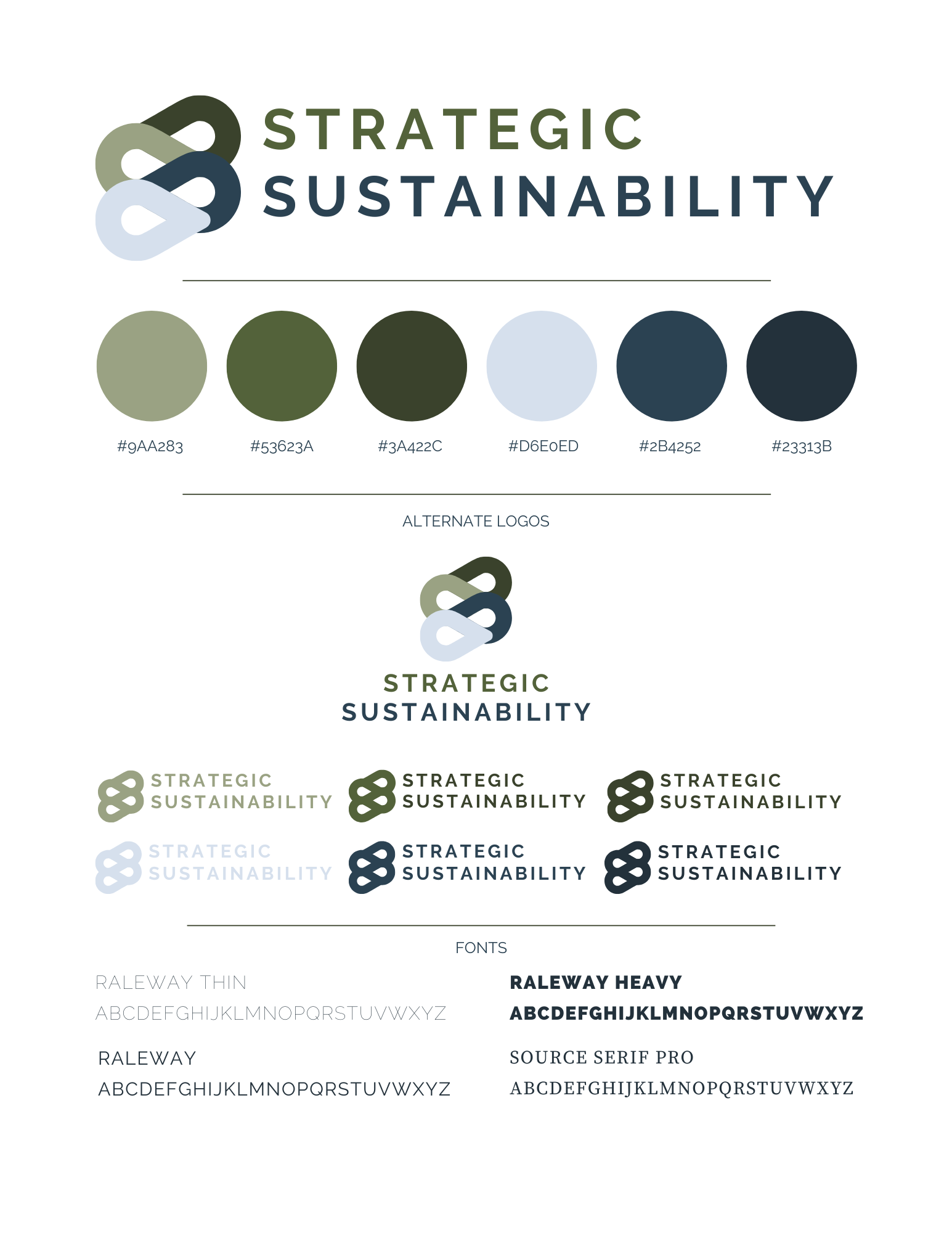 Strategic sustainability logo kit Strategic sustainability logo kit